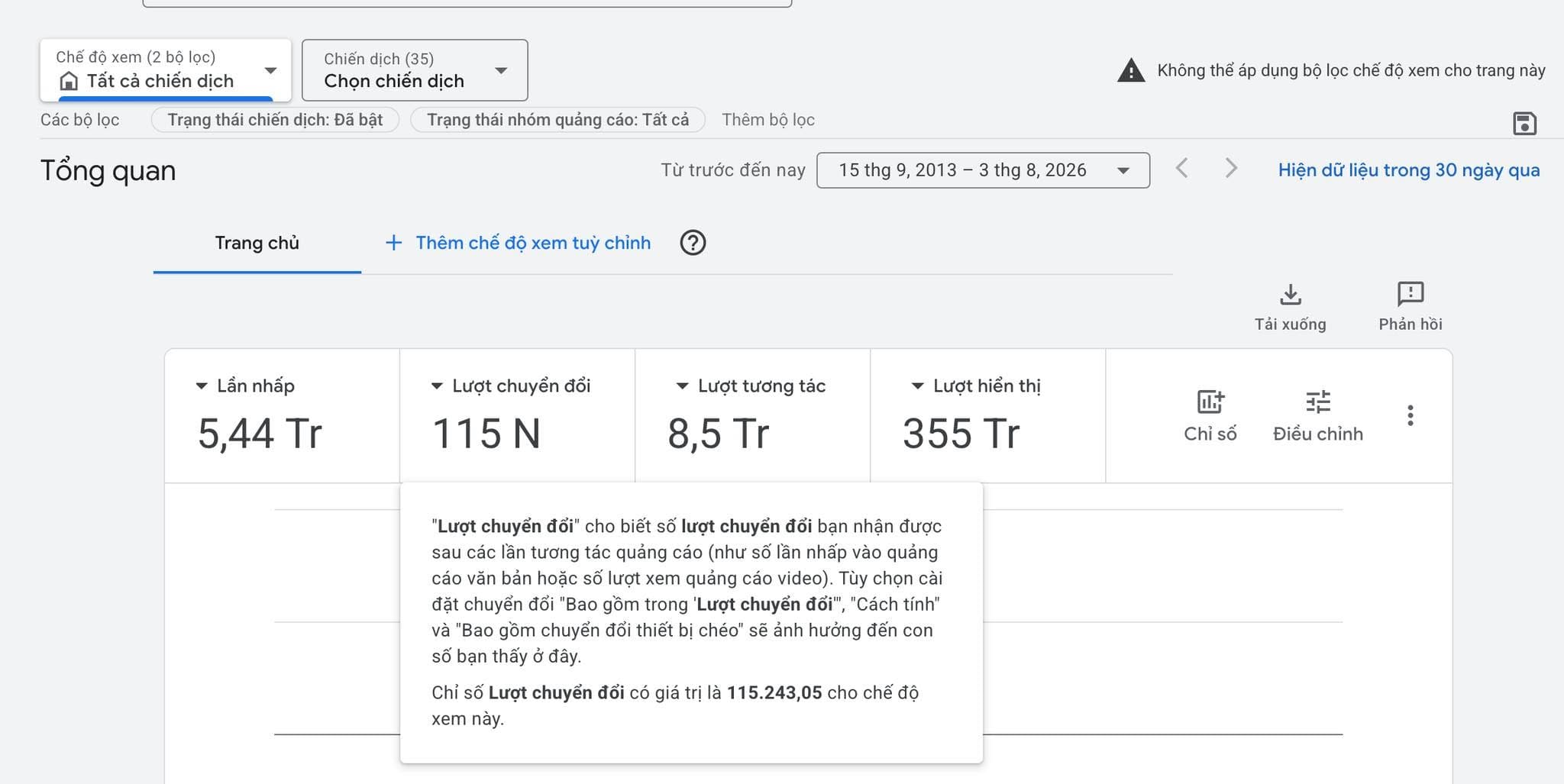 Tổng quan tài khoản quảng cáo Google Ads vận hành hơn 13 năm